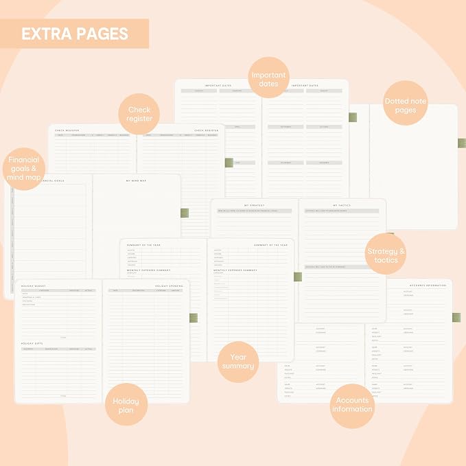 And Per Se Budget Planner, Budget Book - Image 7