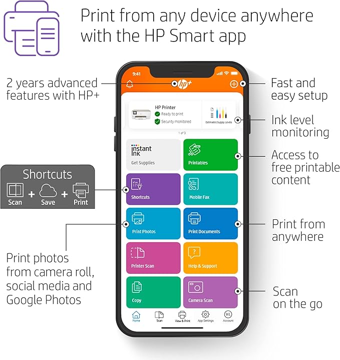 HP ENVY Inspire 7255e Wireless Color Thermal Inkjet Printer, Print, scan, copy, Easy setup,Mobile printing, Best-for-home, 3 month Instant Ink trial included-DeskLoop Office