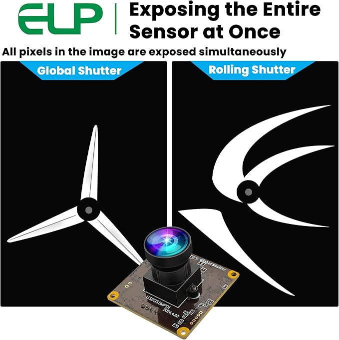 ELP 5MP Global Shutter 50fps USB Fisheye Camera for Computer, Laser Engraver, Live Streaming - 170 Fisheye Lens-DeskLoop Office