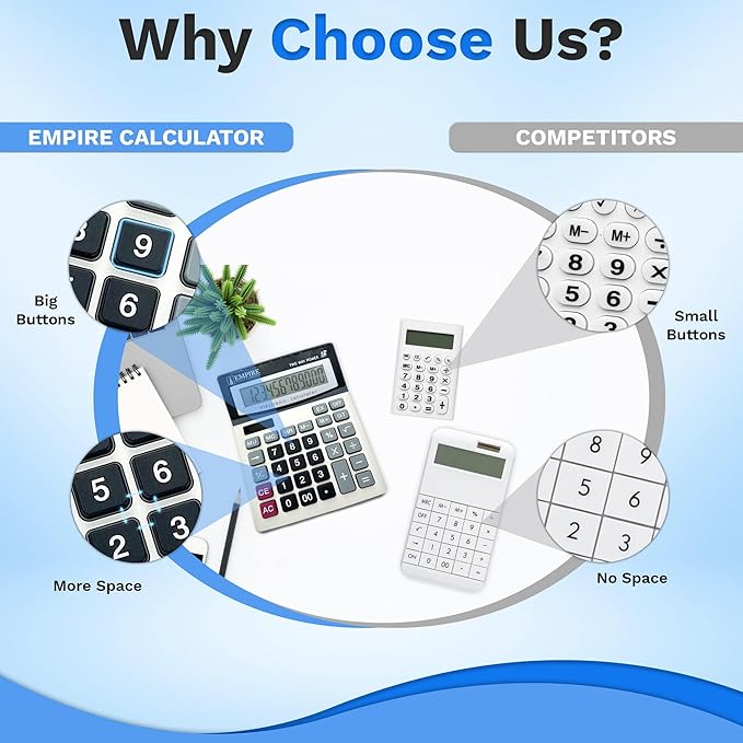Empire Desk Calculator with Large Key Buttons, 12 Digits, Large Eye-Angled Display, Solar and Battery Powered for Home and Office (Battery Included)-DeskLoop Office