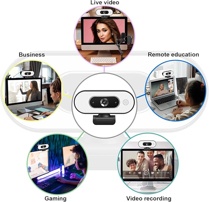1080P USB Camera for Switch 2/ PC, Ring Light & 3-Level Brightness - Streaming Camera with Built-in Mic, Tripod & Plug&Play for Zoom/Skype/Facetime, PC/Mac/Laptop-DeskLoop Office