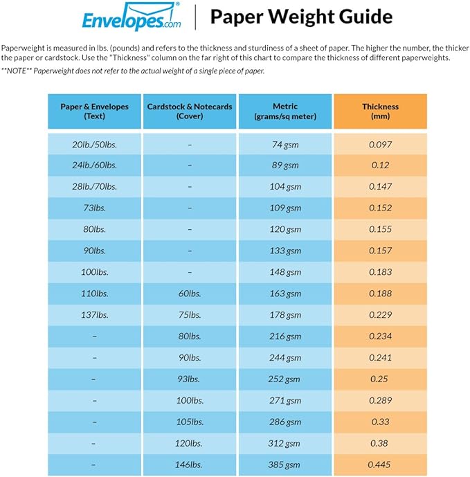 LUXPaper 9" x 12" Presentation Folders | Two Pocket | Limelight Green | 100lb. - Image 7