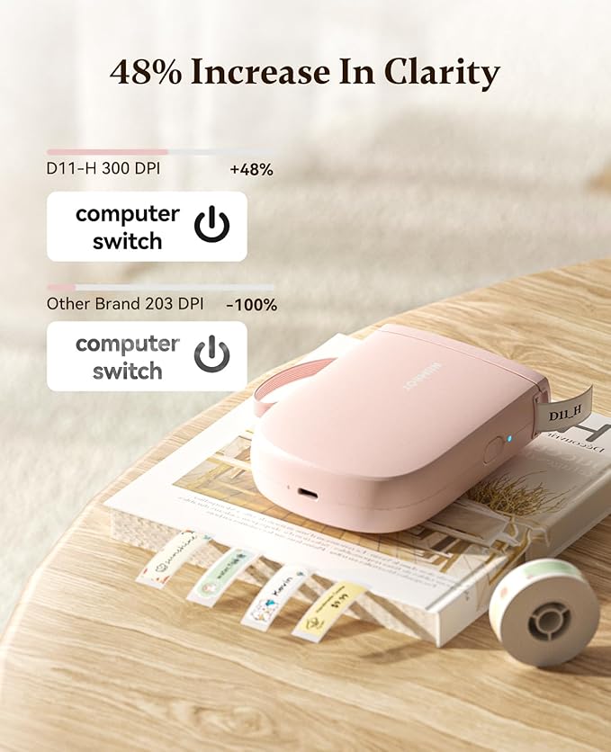 NIIMBOT Label Maker Bluetooth Mini Label Printer D11 2024 Version, Portable Label Maker with Tape Thermal Sticker Small Labeler, 300 DPI High Clearity Rechargeable, Pink-DeskLoop Office