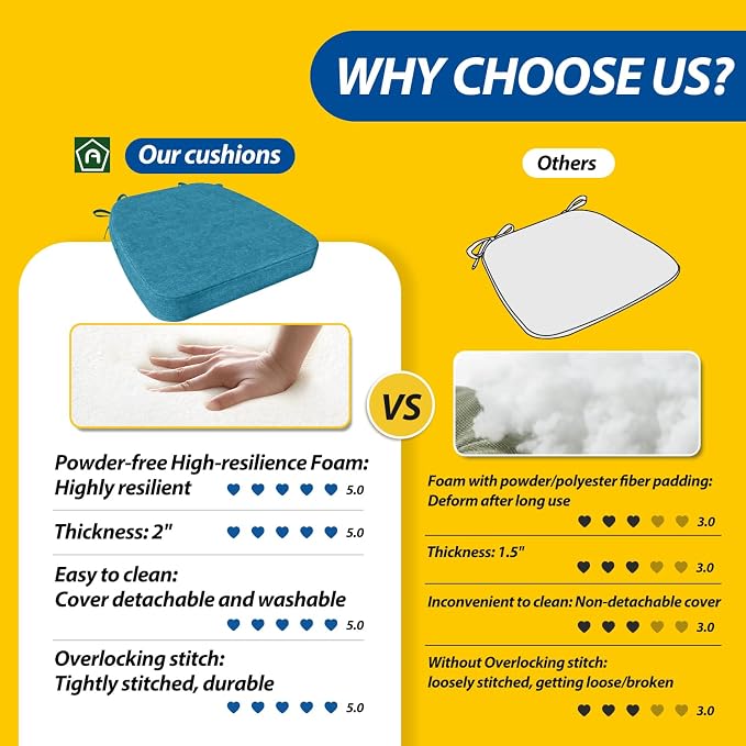 AAAAAcessories D-Shaped Chair Cushions, Machine-Washable Cover - Image 9