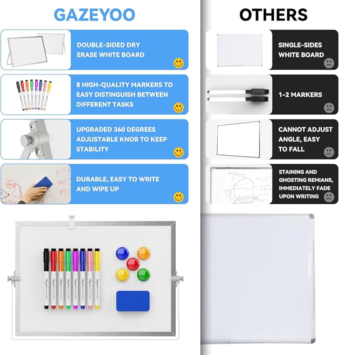 Dry Erase White Board, Cazeyoo Magnetic Desktop Whiteboard 11 x 14inch - Image 3