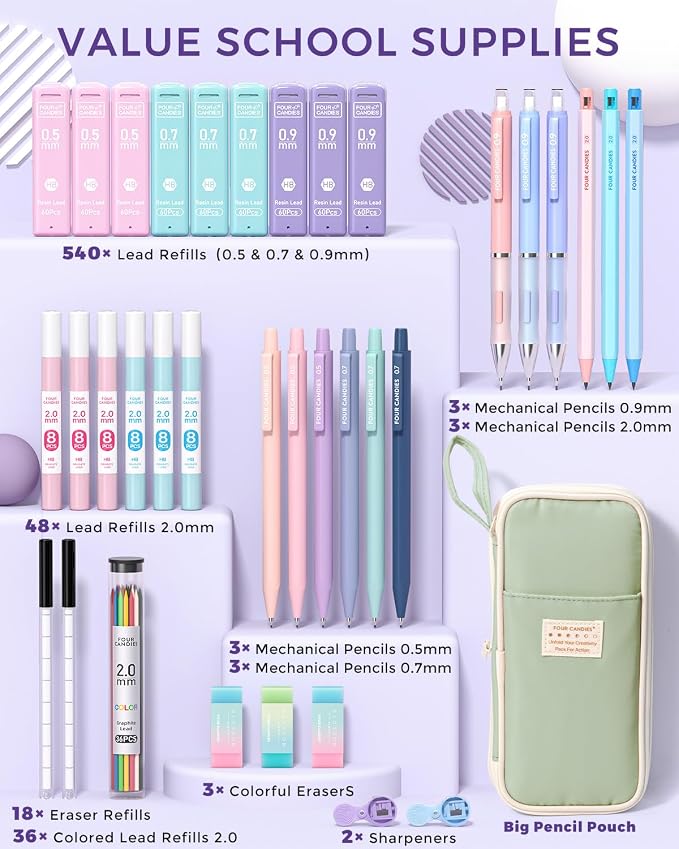 Four Candies 36PCS Aesthetic School Supplies, Mechanical Pencils 0.5mm - Image 5