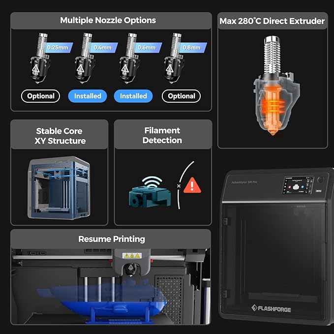 FLASHFORGE Adventurer 5M Pro 3D Printer, 600mm/s High-Speed, FDM 3D Printer Auto Leveling with 280°C Quick Detachable Nozzle, Core XY Structure, Dual Filtration System, Print Size 220x220x220mm-DeskLoop Office