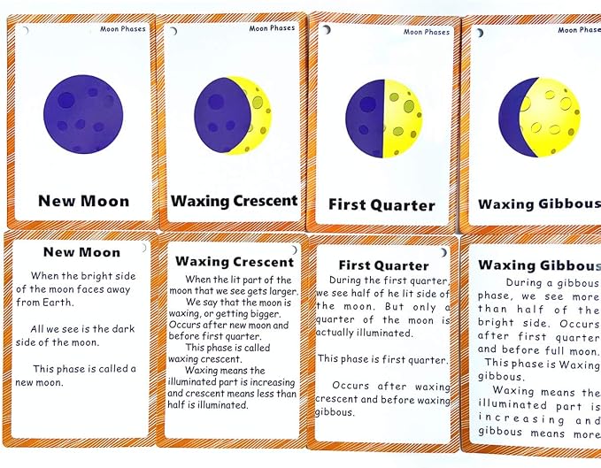 Set of The Solar System and Moon Phase Flashcards - Image 6
