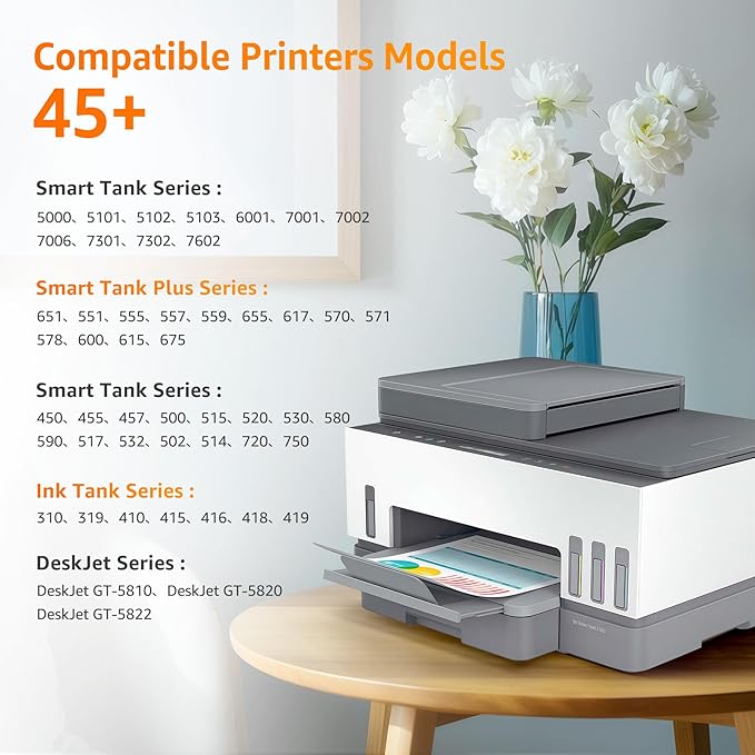 Jeoskarky Compatible for HP 31xl Color HP 32xl Black Ink Bottle for HP Smart Tank 7602 6001 5101 7301 6000 5102 5000 5103 7002 7001 7302 Series for Smart Tank Plus 651 551 Printers (4 Bottles)-DeskLoop Office