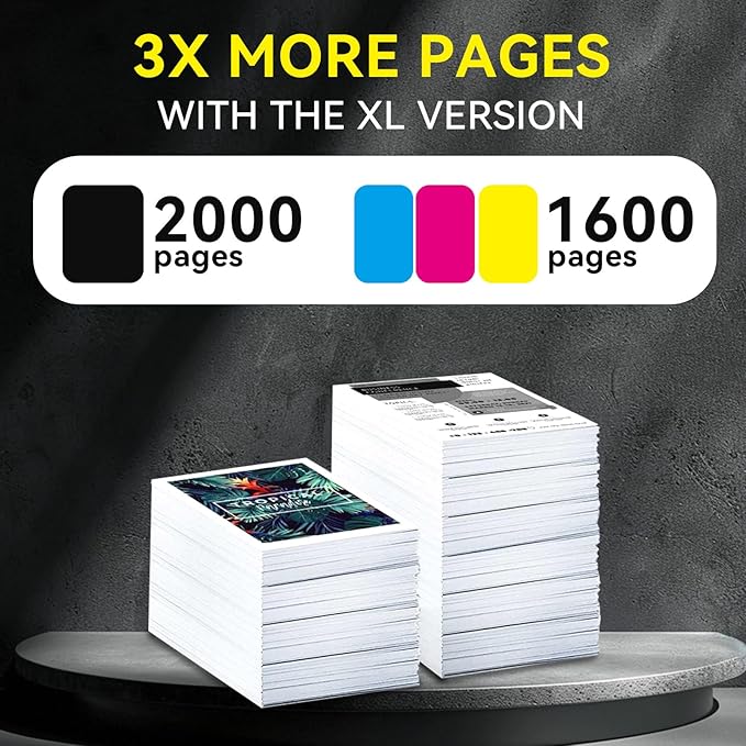 952XL Ink Cartridges Combo Pack for HP 8710 7740 Printers HP952XL Ink Cartridge Black and Color for HP Officejet Pro 8210 8730 8200 8720 8700 7740 8715 8702 8725 8740 4 Pack Black Cyan Yellow Magenta-DeskLoop Office