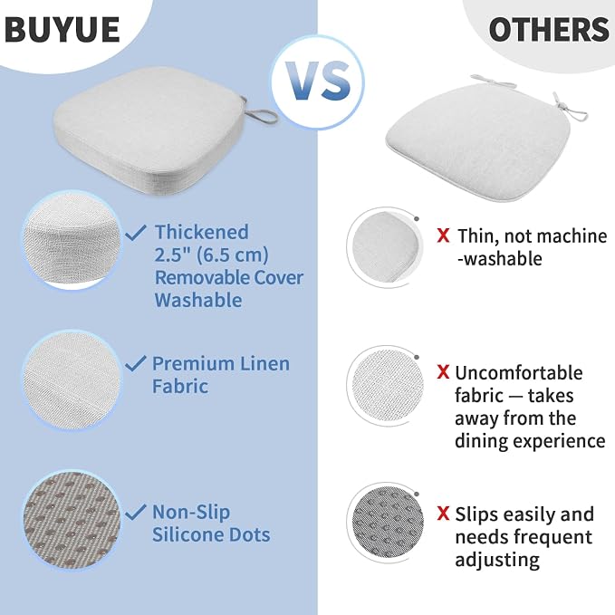BUYUE Thickened 2.5" Dining Chair Cushions Set of 6, U-Shape High Density Foam - Image 6