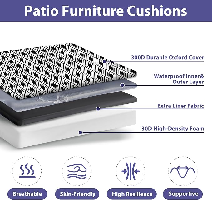 IPYNBAP Outdoor Chair Cushions Set of 4 -Waterproof Outdoor Seat Cushions - Image 2