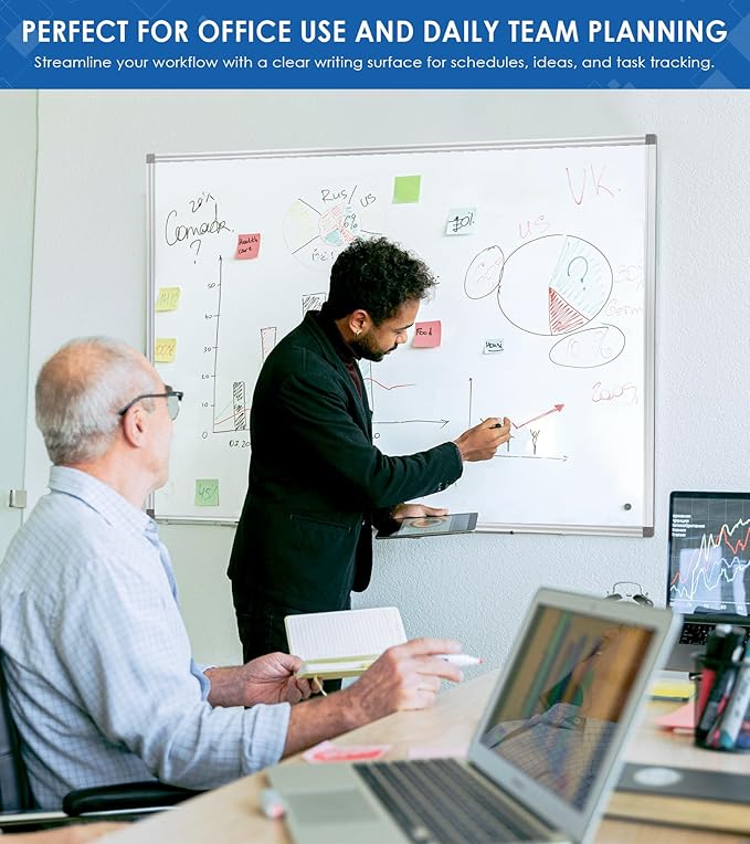 SWANCROWN White Board Dry Erase 60 x 36 Inches, Large Whiteboard for Wall with Thick Aluminum Frame, 5' x 3' Magnetic Whiteboard with Long Marker Tray & Magnetic Pen Holder for Office & Home-DeskLoop Office