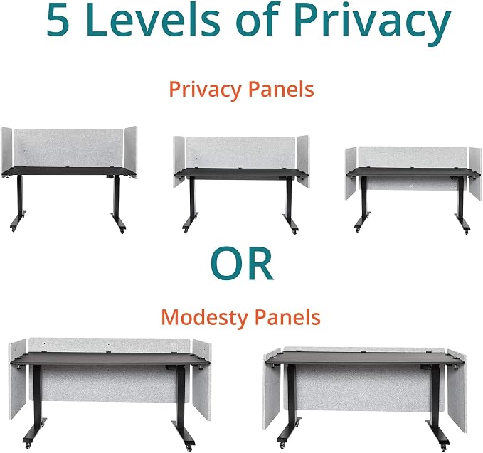 Stand Up Desk Store ReFocus Clamp-on Acoustic Desk Divider Privacy Panel That - Image 7