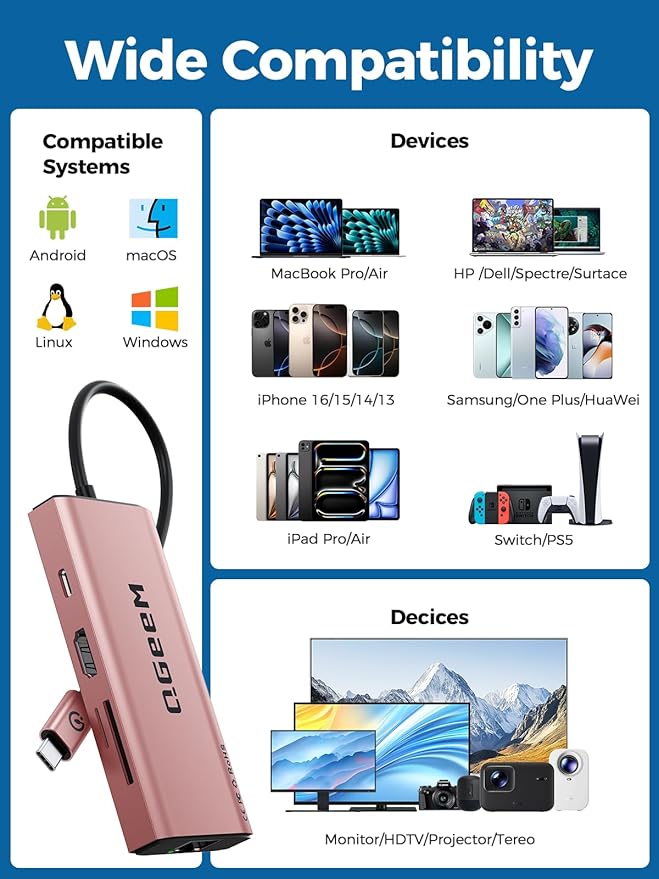 QGeeM USB C Hub Ethernet,9 in 1 USB Type C Hub HDMI Multi-Port Converter Adapter,100W Pd, USB 3.0,SD/TF Card Reader,Compatible for MacBook Pro Air Ipad HP Dell Lenovo Chromebook etc.-Pink-DeskLoop Office