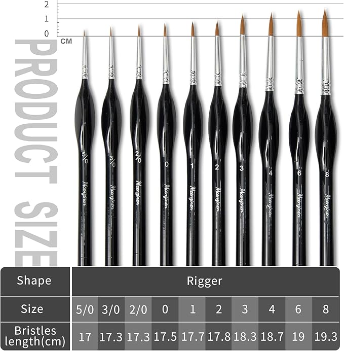 10 Pieces Exquisite Detail Paint Brush Set with Copper Tube and Special Double - Wire - Binding Process，Birch Wood Pen,Triangular Grip. Suitable Oil, Watercolour, Acrylic, Digital Painting