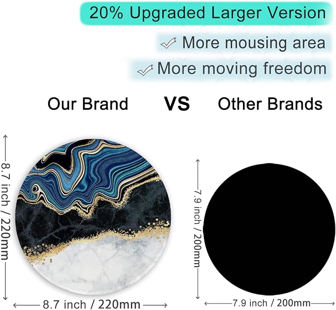 ITNRSIIET Round Mouse Pad with Stitched Edge Premium-Textured Waterproof - Image 3