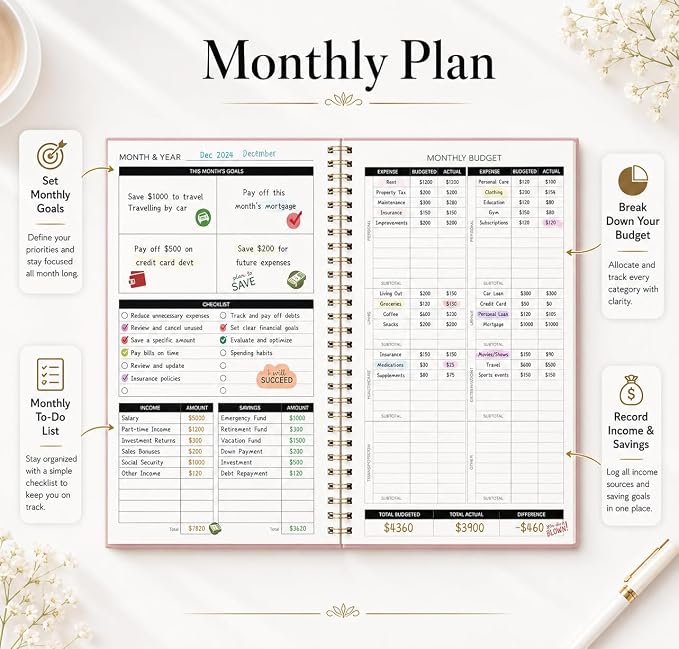 Budget Planner Ledger Account Book Monthly Expense Tracker & Bill Organizer - Image 6