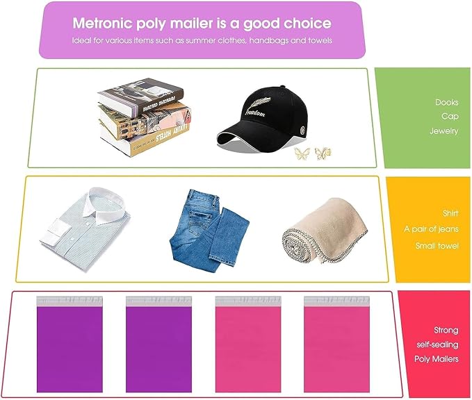 Metronic Poly Mailers 12X15.5 500Pack, Strong Adhesive Shipping Envelopes - Image 5