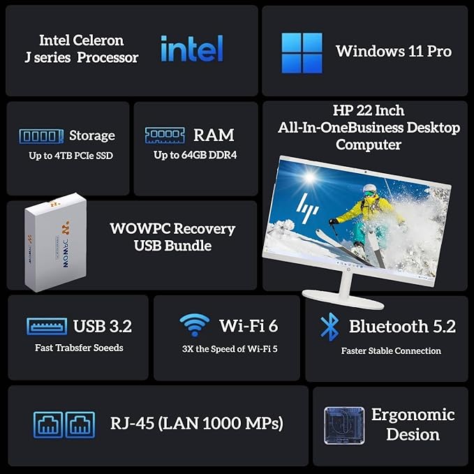 HP 2025 New 22 Inch All-in-One Desktop Computer • 8GB RAM • 128GB PCIe SSD • Intel CPU • Ultra-Quiet Design • Microsoft Office Trial • Wi-Fi 6 • White KB & Mouse • WOWPC Recovery USB • Windows 11-DeskLoop Office