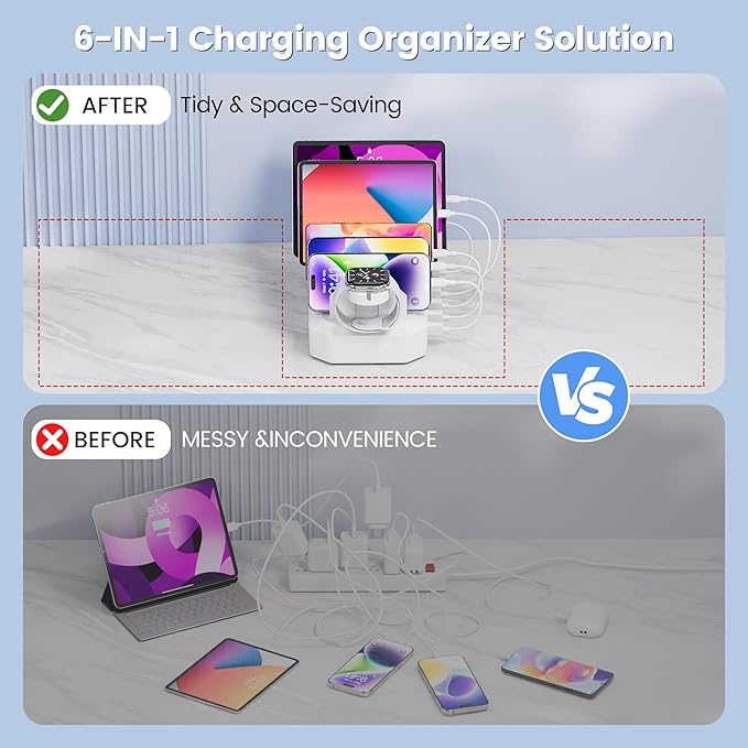 190W Fast Charging Station for Multiple Devices【Certified Safer Charging】 6 Port USB Charger Station - Family Multi-Device Organizer Charging Dock Compatible with iPhone/Android/MacBook/iPad/Tablet-DeskLoop Office