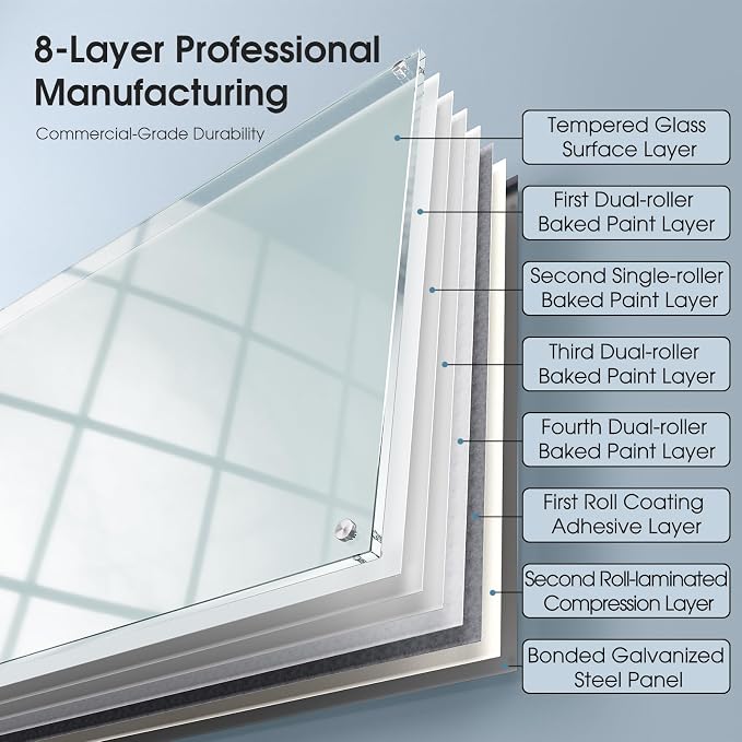 MaxGear Glass Whiteboard, Tempered Magnetic Dry Erase Board 48 x 36 Inch - Image 7