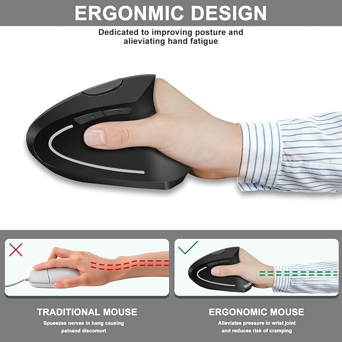 Vassink Ergonomic Mouse, Rechargeable Wireless Mouse, 2.4GHz Rechargeable Wireless Vertical Optical Mice with USB Receiver, 6 Buttons for Laptop, PC, Computer Black-DeskLoop Office