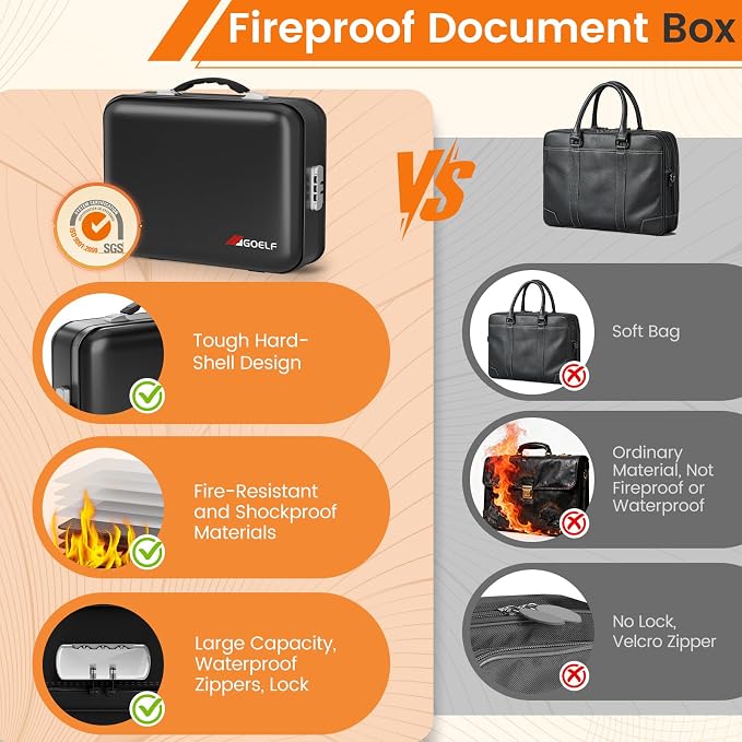 Fireproof Document Box with Lock, 5200°F Fireproof Water Resistant Hard Case - Image 6