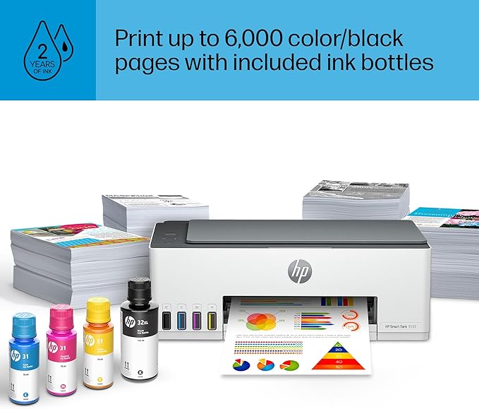 HP Smart Tank 5101 Wireless All-in-One Ink Tank Printer with up to 2 years of ink included (1F3Y0A)-DeskLoop Office