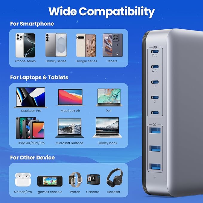 USB C Charger Block 515W[2025 Upgraded] GaN IV 8 Port Fast Charging Station Hub,Dual PD 100W USB C Laptop Charger Compatible with MacBook Pro/Air,iPad,iPhone 16/15,Galaxy S23/S24 Steam Deck Dell XPS-DeskLoop Office
