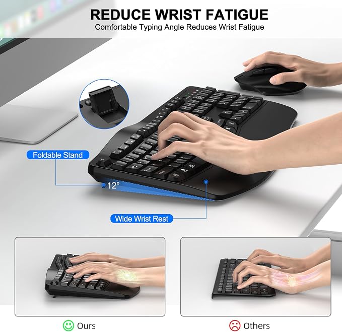 Wireless Keyboard and Mouse Combo, 2.4G Full Size Wave Keys Ergonomic Keyboard - Image 3