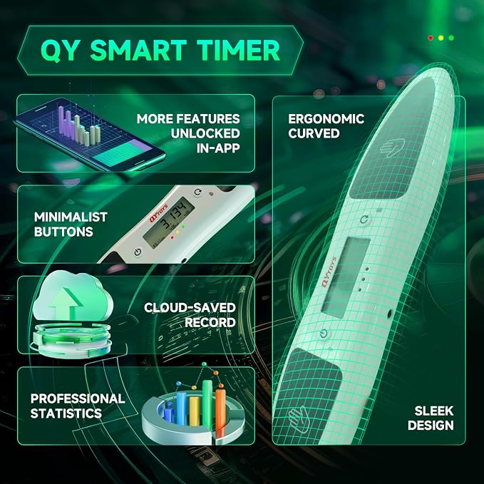 Professional Speed Cube Timer, Touch Control Timer - Image 4