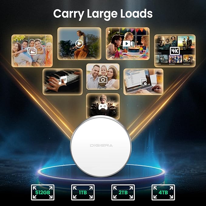 2TB Magnetic Portable SSD, External Solid State Drives with USB-C 3.2 Gen 2x2, Speed Up to 2000MB/s, Compact & Durable, Compatible with iPhone 15/16 Series and Other USB-C Devices, White-DeskLoop Office