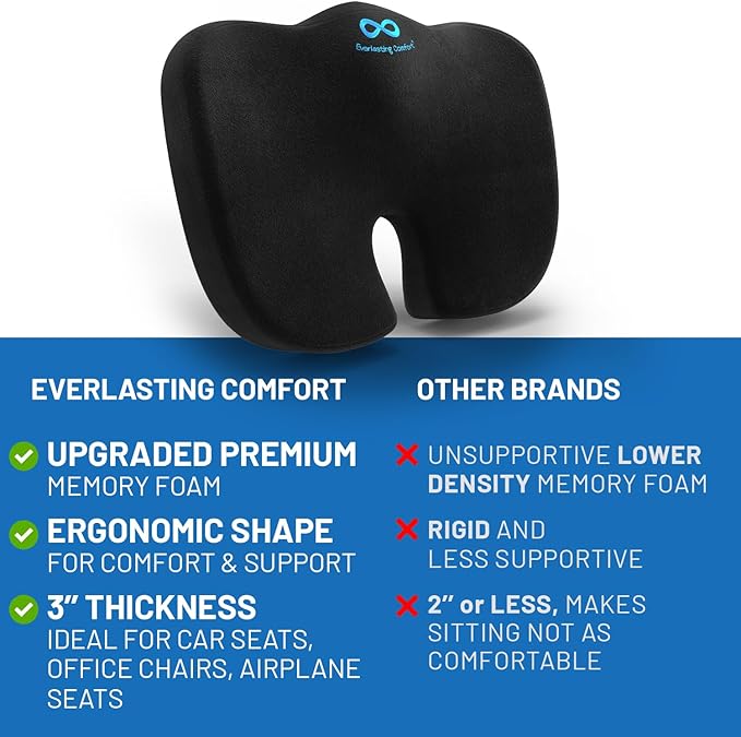 Everlasting Comfort Doctor Recommended Memory Foam Seat Cushion for Office Chairs & Car Seat - Ergonomic Office Desk Accessories for Tailbone Pain Relief, Sciatica & Back Support-DeskLoop Office
