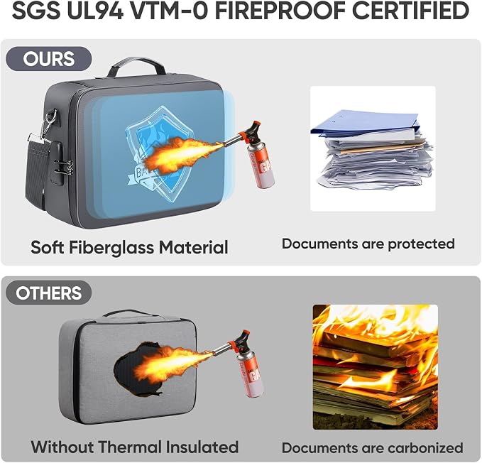 BALEINE Fireproof Document Box - Image 6