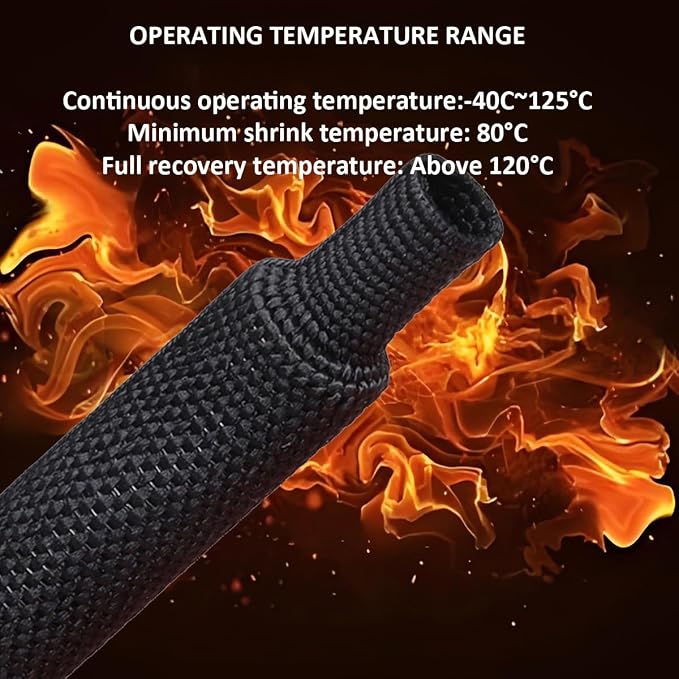 4 FT 3 inch 2:1 Heat Shrinkable Braided Sleeving Heat Shrink Sleeve Abrasion - Image 4