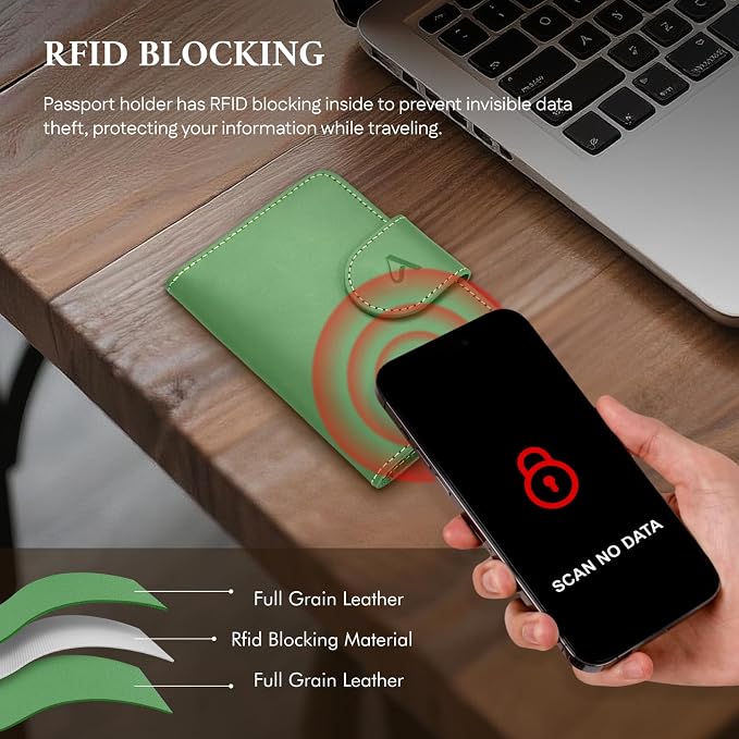 ALLIVE Rfid Passport Holder for Travel Women, Rfid Passport Cover Wallet - Image 3