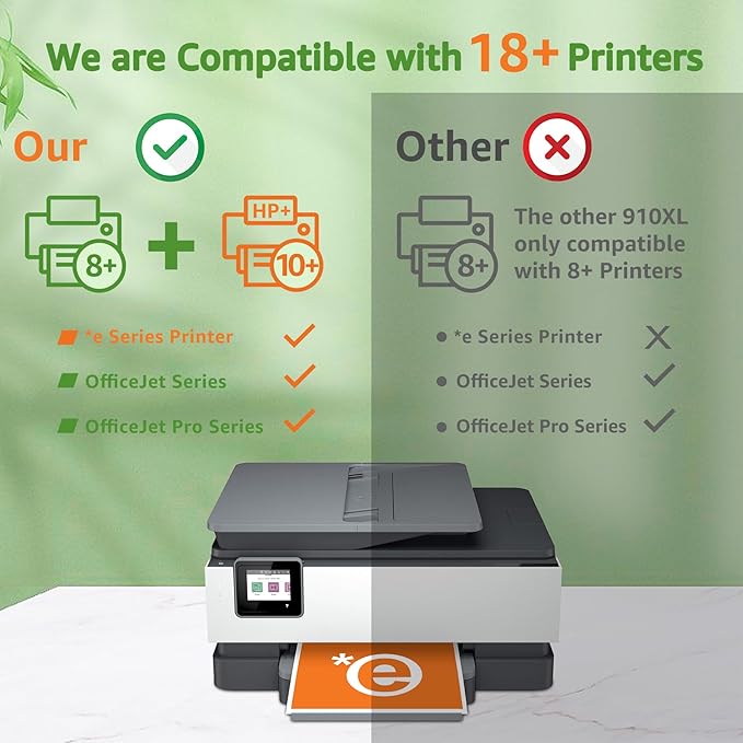 GREENSKY Remanufactured 910XL Ink Cartridges Replacement for HP 910xl Ink Cartridges Combo Pack with HP OfficeJet Pro 8025e 8015e 8028e 8035e 8025 8035 8020 Printer (Black, Cyan, Magenta, Yellow)-DeskLoop Office