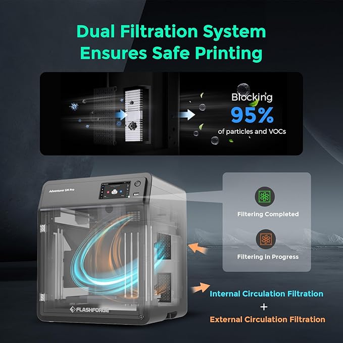 FLASHFORGE Adventurer 5M Pro 3D Printer with 1 Click Auto Printing System, 600mm/s High-Speed, Quick Detachable 280°C Nozzle, Core XY All-Metal Structure, Multi-Functional 220x220x220mm 3D Printer-DeskLoop Office