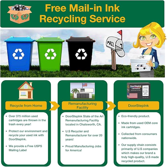 DoorStepInk Remanufactured Ink Cartridges for HP 15 C6615DN Black & HP 78 C6578AN Color 2 Pack – Compatible with HP DeskJet 920C, 940C, 940cvr, 3810r – High Yield USA Made, Affordable Printer Ink-DeskLoop Office