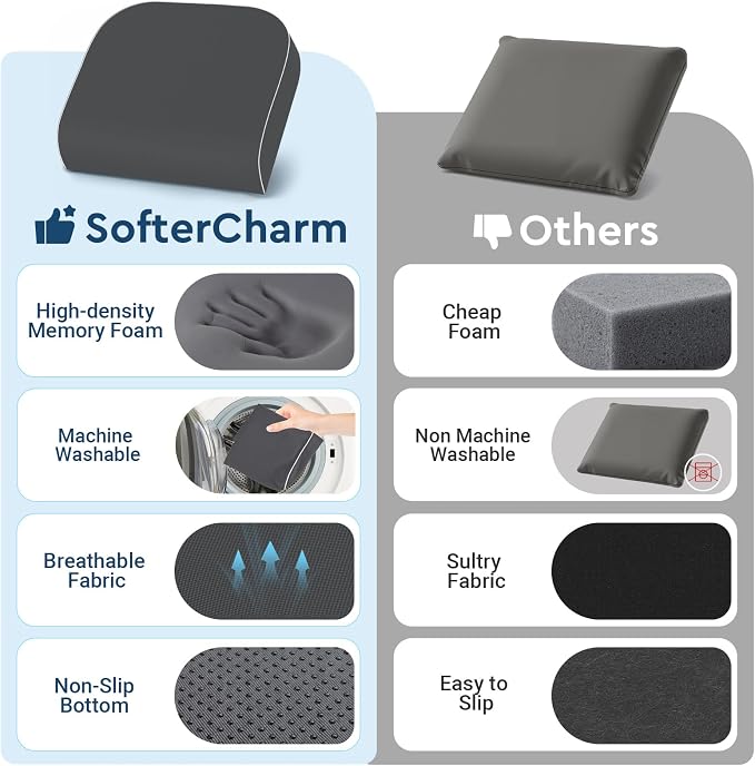 Seat Cushion, Memory Foam Office Chair Cushions - Image 5