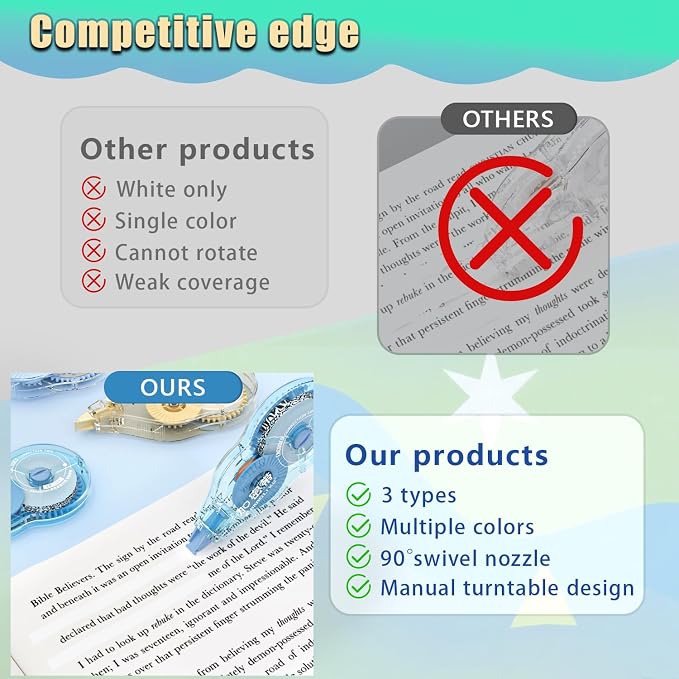 CHANGLi White Correction Tape, Secure Correction Tapes, 90° Rotating Tip - Image 6
