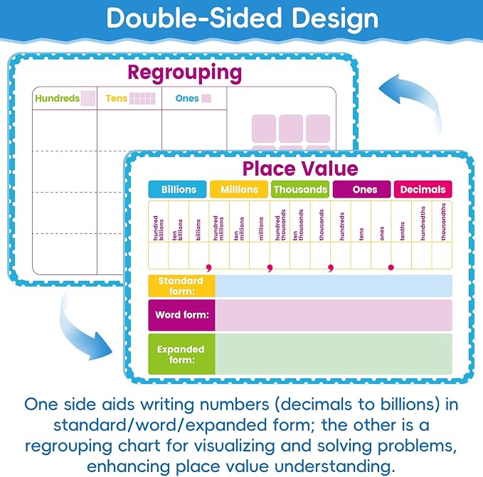 10 Packs Place Value Dry Erase Boards, Double Sided Math Manipulatives - Image 3