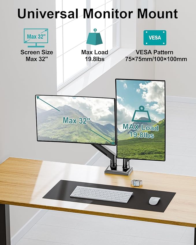 Dual Monitor Desk Mount - Adjustable Monitor Arm for 2 Monitors up to 32 inches/19.8 lbs, Double Monitor Desk Stand VESA Bracket with C-Clamp & Grommet Mounting, Swivel Computer Screen Mount, Freelift-DeskLoop Office