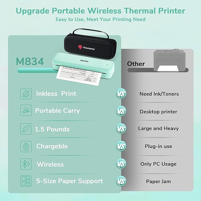 Phomemo Portable Printers Wireless for Travel,M834 Bluetooth Thermal Printer 8.5" x 11"& A4 Size,Inkless Mobile Printer with Carry Case for Travel,Office,School,Car,Home,Green-DeskLoop Office