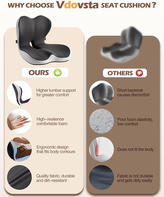 Office Chair Cushion for Tailbone & Low Back Pain Relief, Seat Cushions for - Image 5