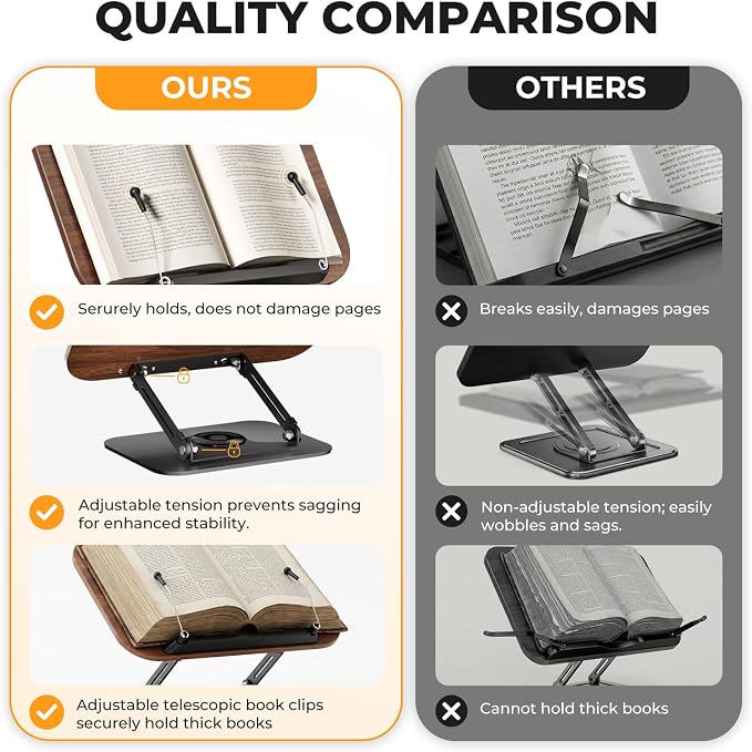 SupeDesk Book Stand for Reading, Adjustable Book Holder - Image 2