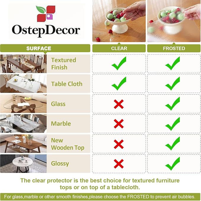 OstepDecor Frosted Clear Table Cover Protector 40 x 66 Inch, 1.5mm Thick - Image 6