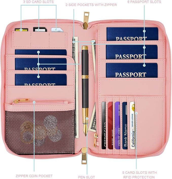 Family Passport Holder Wallet RFID Blocking Document Organizer PU Leather - Image 2