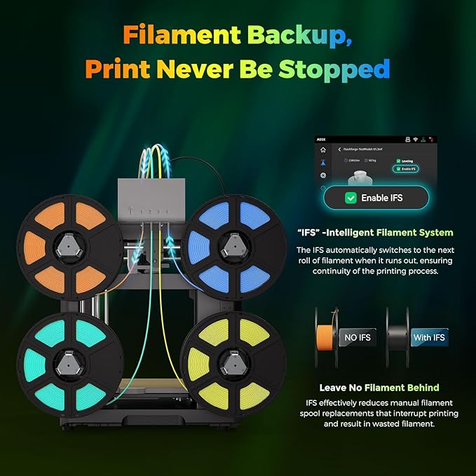 FLASHFORGE AD5X Multi-Material 3D Printer 4-Color Printing, 600mm/s Speed 1-Click Print with DIY IFS Creations, Full-Auto Calibration & Filament Backup, AD5X- Multi-Color Productivity Booster-DeskLoop Office